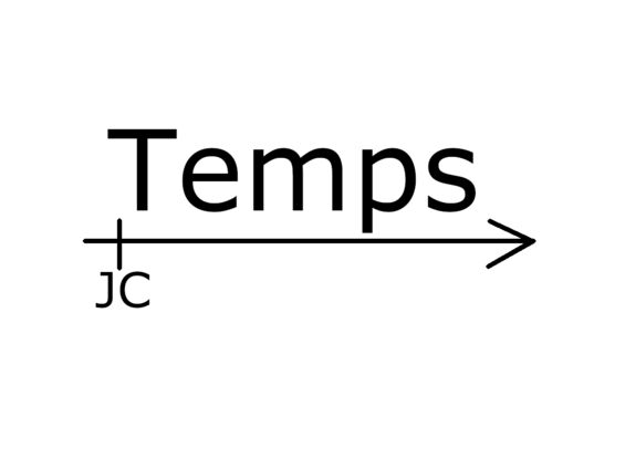 Temps qui passe